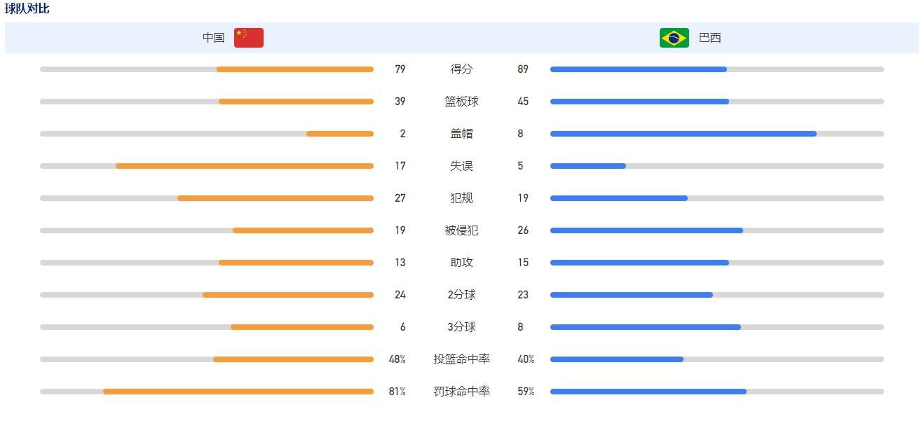 国产二区在线播放